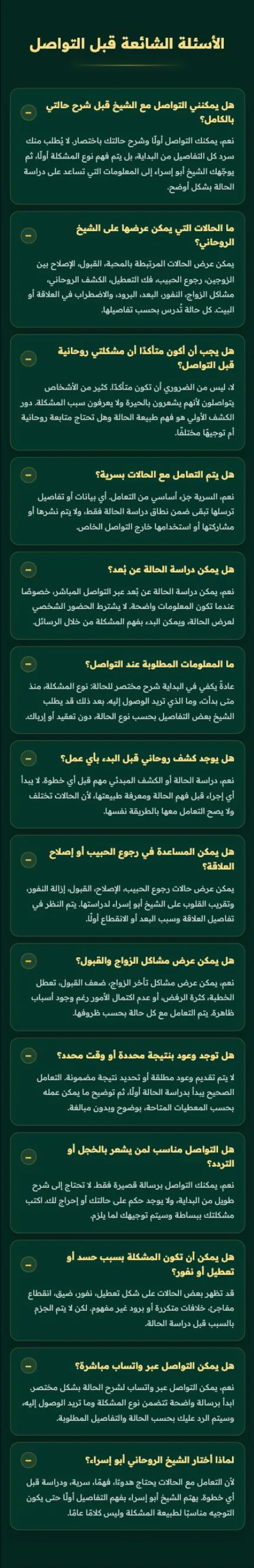 الأسئلة الشائعة مفتوحة مع إجاباتها